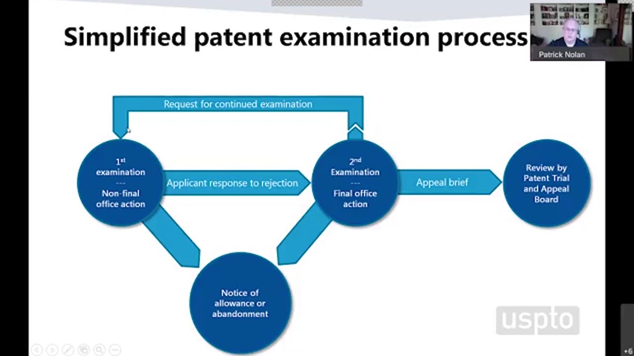 Read more about the article How Patents Ensure Monopoly for Startups?